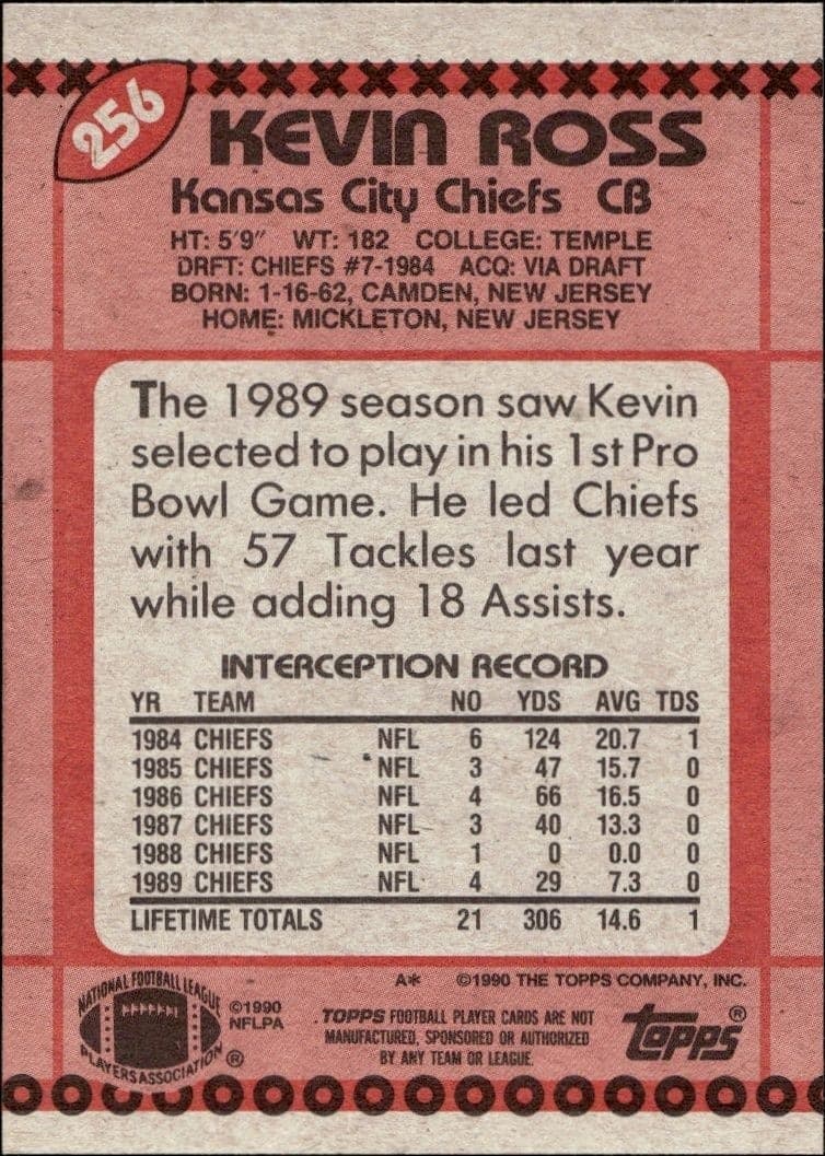 Kevin Ross - Back