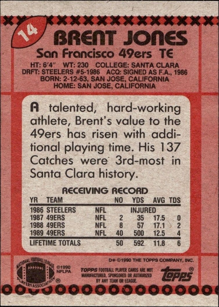 Brent Jones - Back