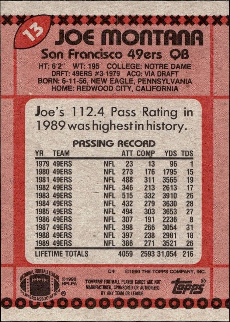 Joe Montana - Back
