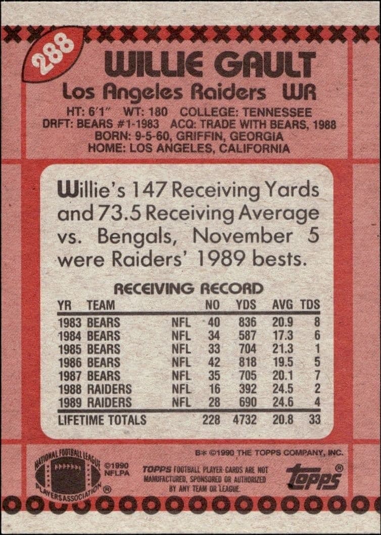 Willie Gault - Back