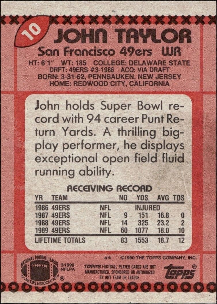 John Taylor - Back