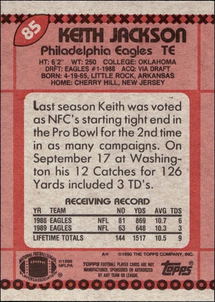 Keith Jackson - Back