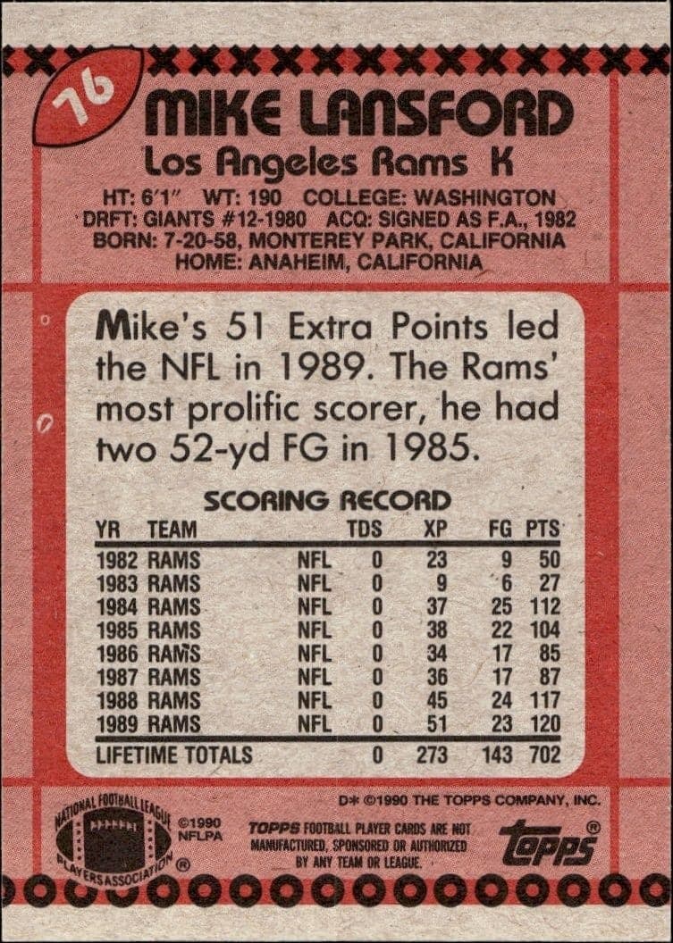 Mike Lansford - Back