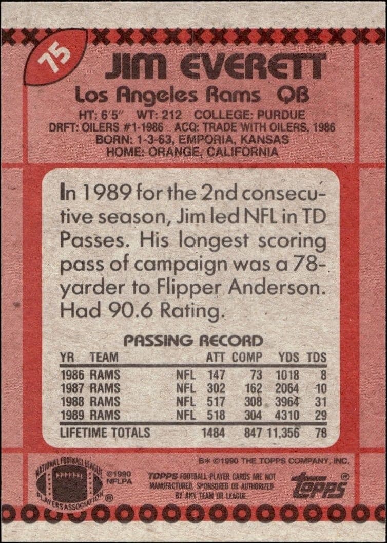 Jim Everett - Back