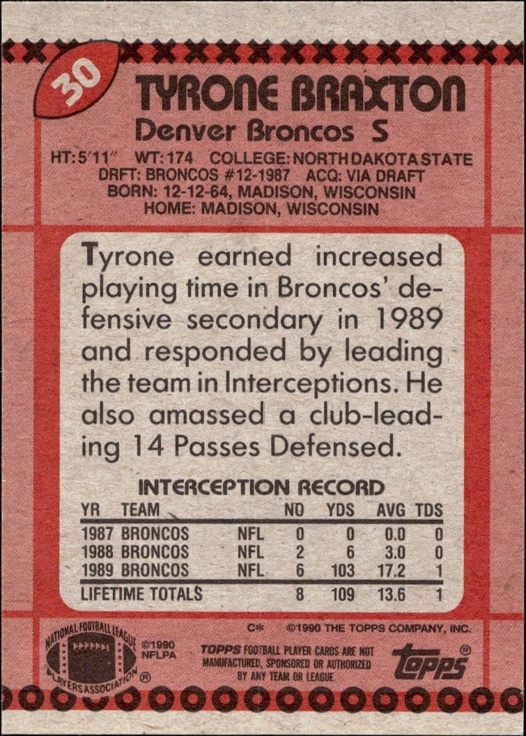 Tyrone Braxton - Back