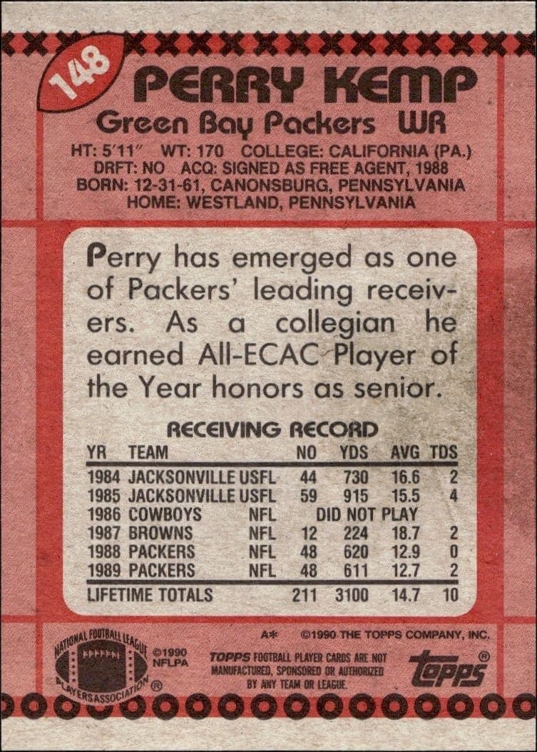 Perry Kemp - Back