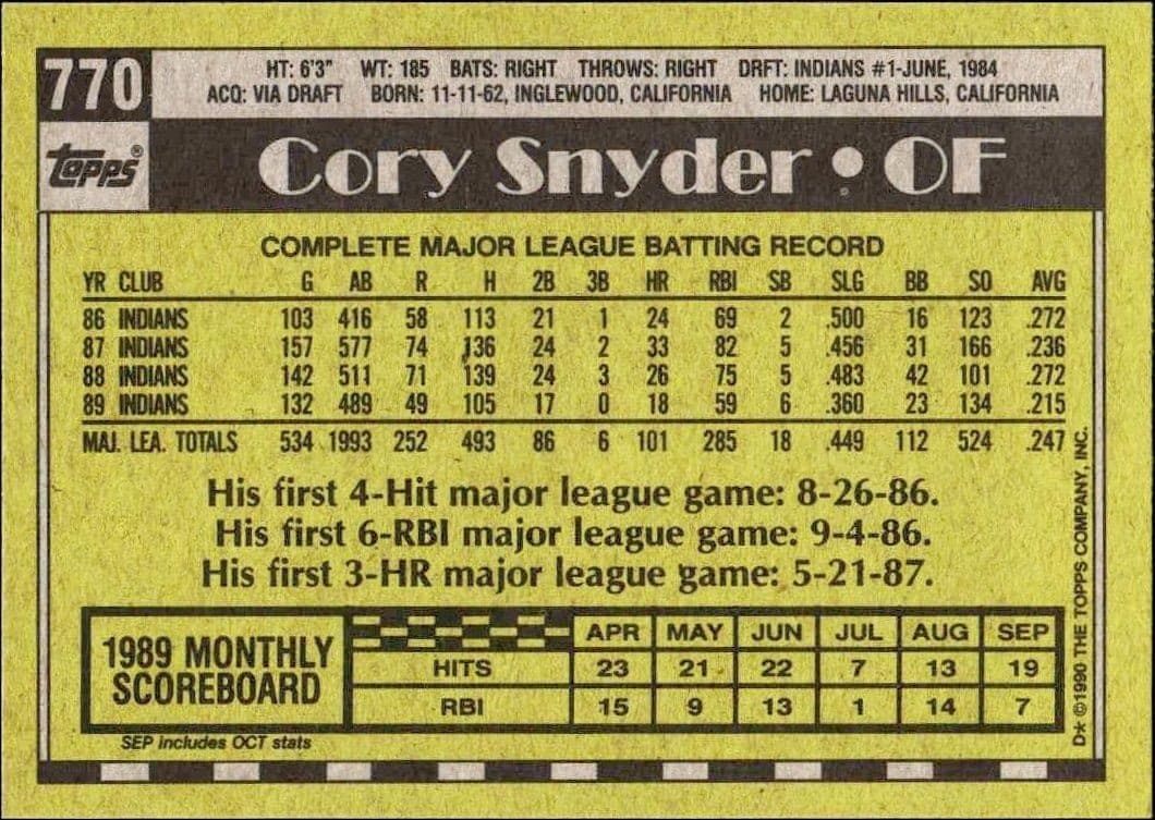 Cory Snyder - Back
