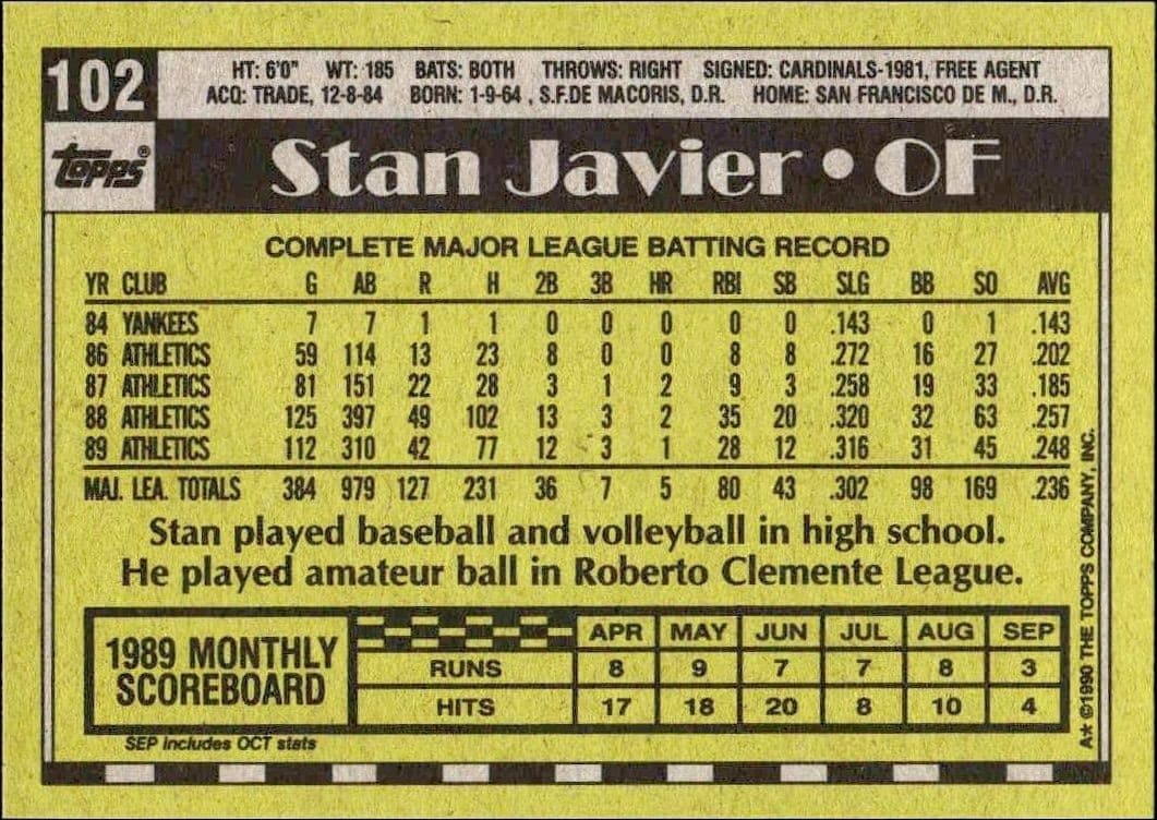 Stan Javier - Back