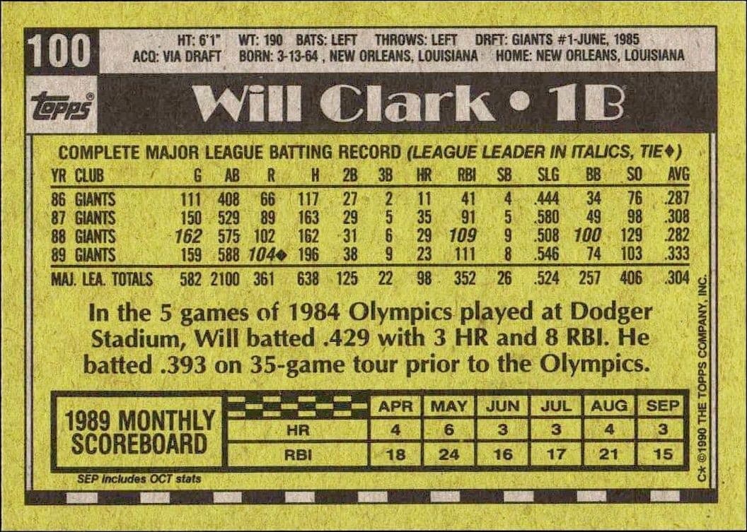 Will Clark - Back