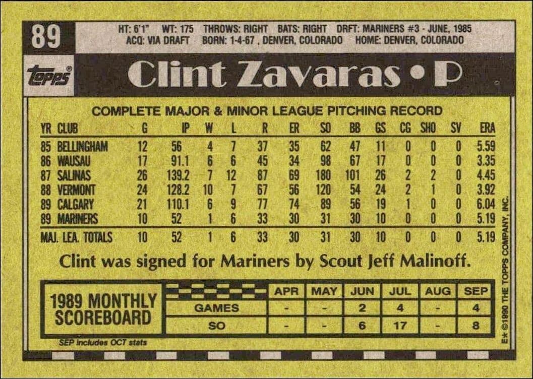 Clint Zavaras - Back