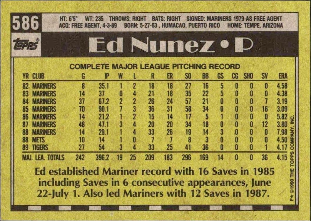 Ed Nunez - Back