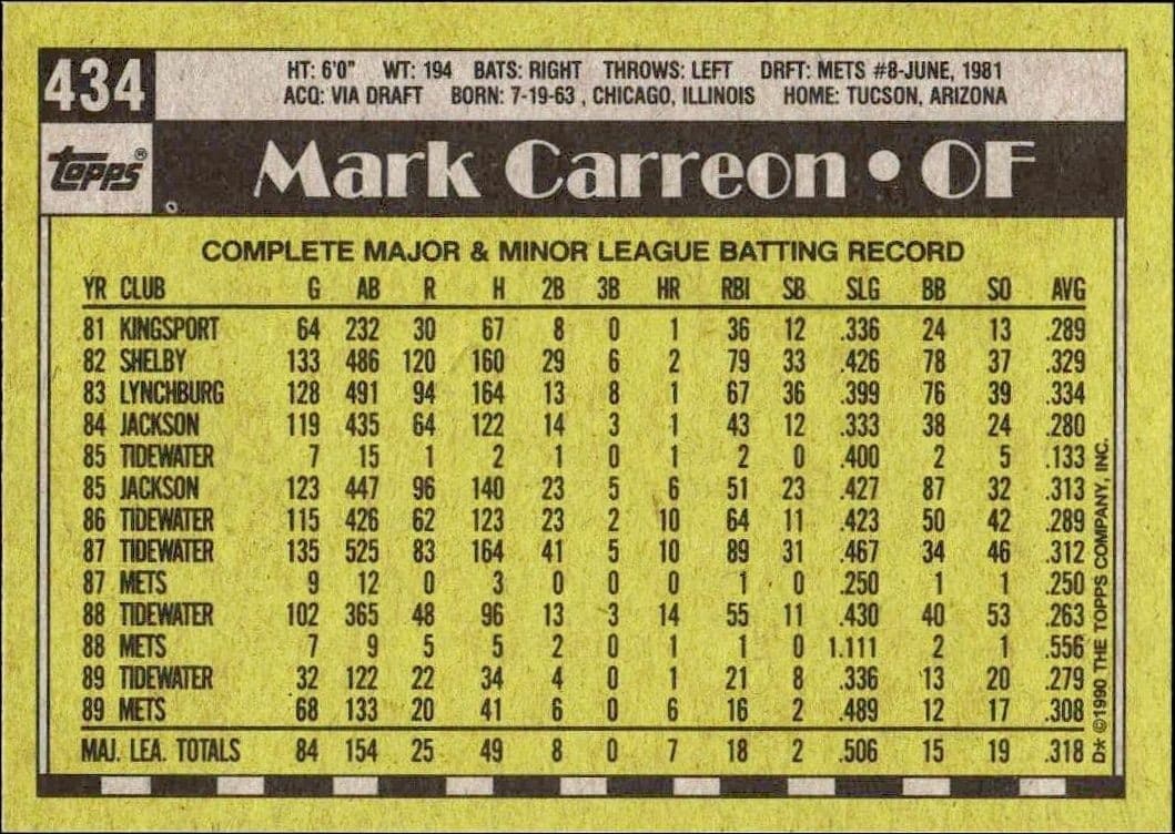 Mark Carreon - Back