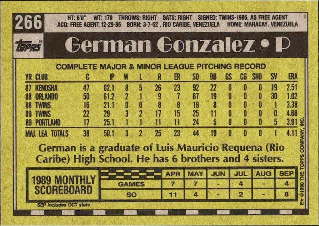 German Gonzalez - Back