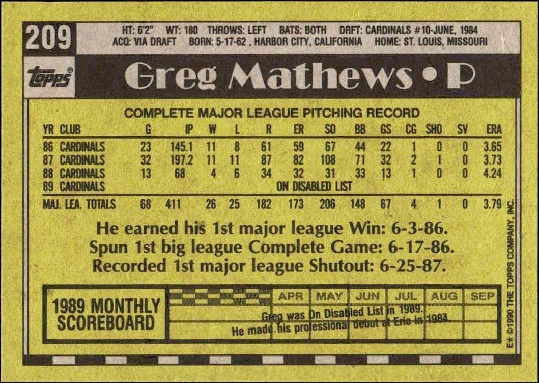 Greg Mathews - Back