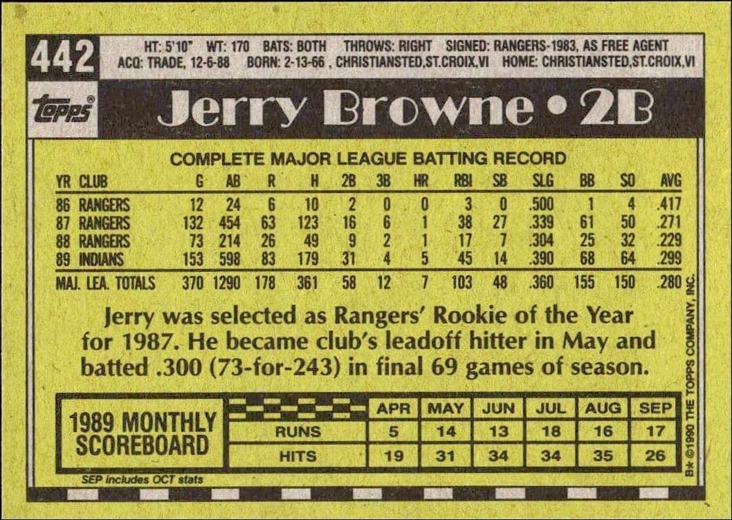 Jerry Browne - Back