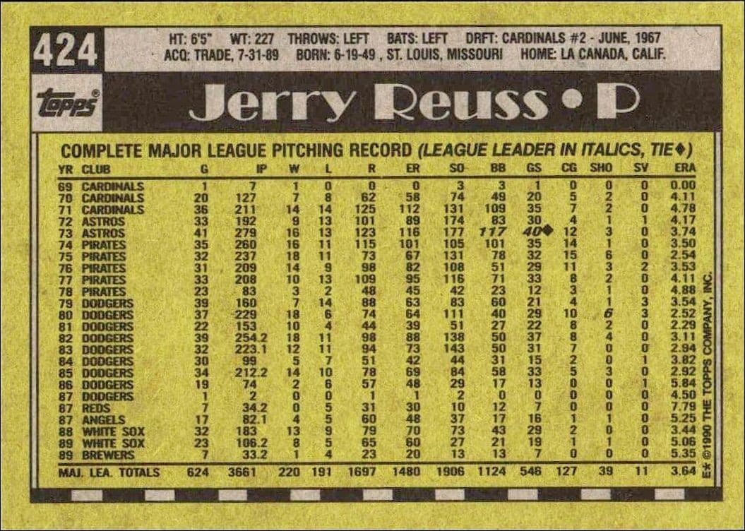 Jerry Reuss - Back