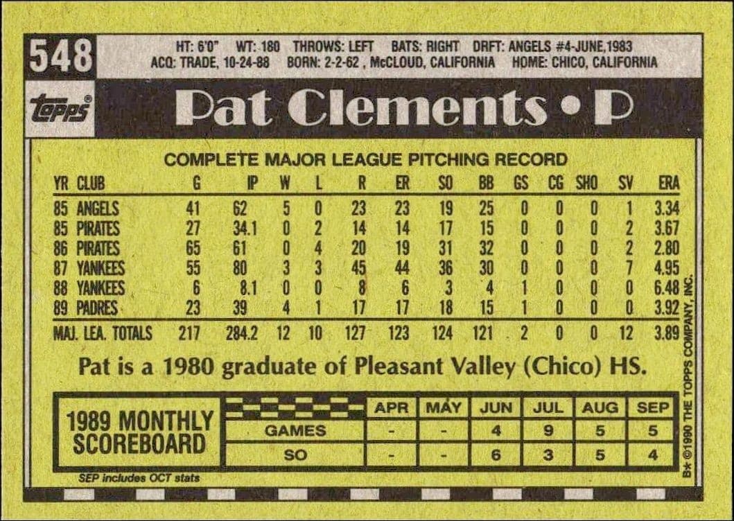 Pat Clements - Back