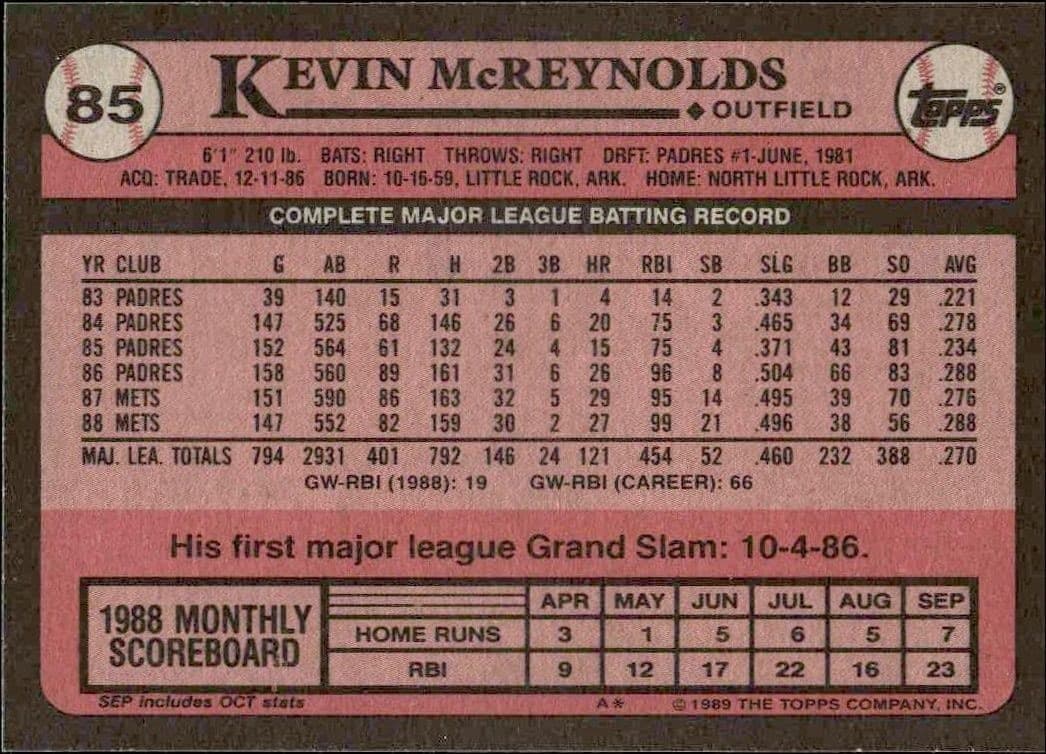 Kevin McReynolds - Back