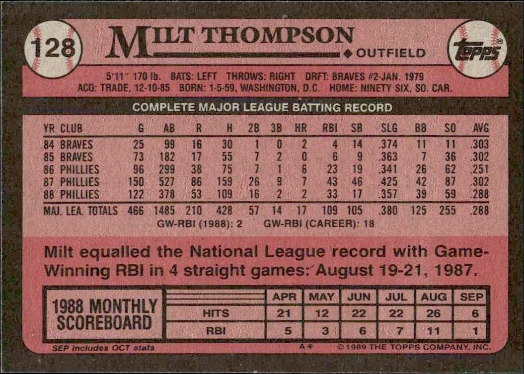 Milt Thompson - Back