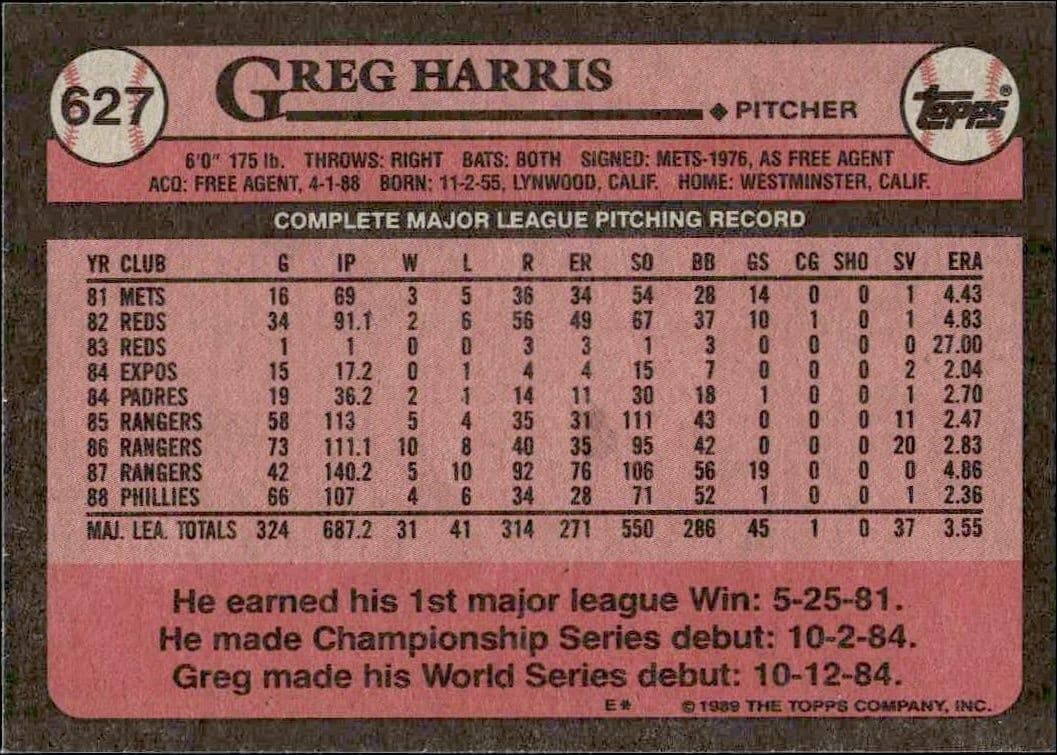 Greg Harris - Back