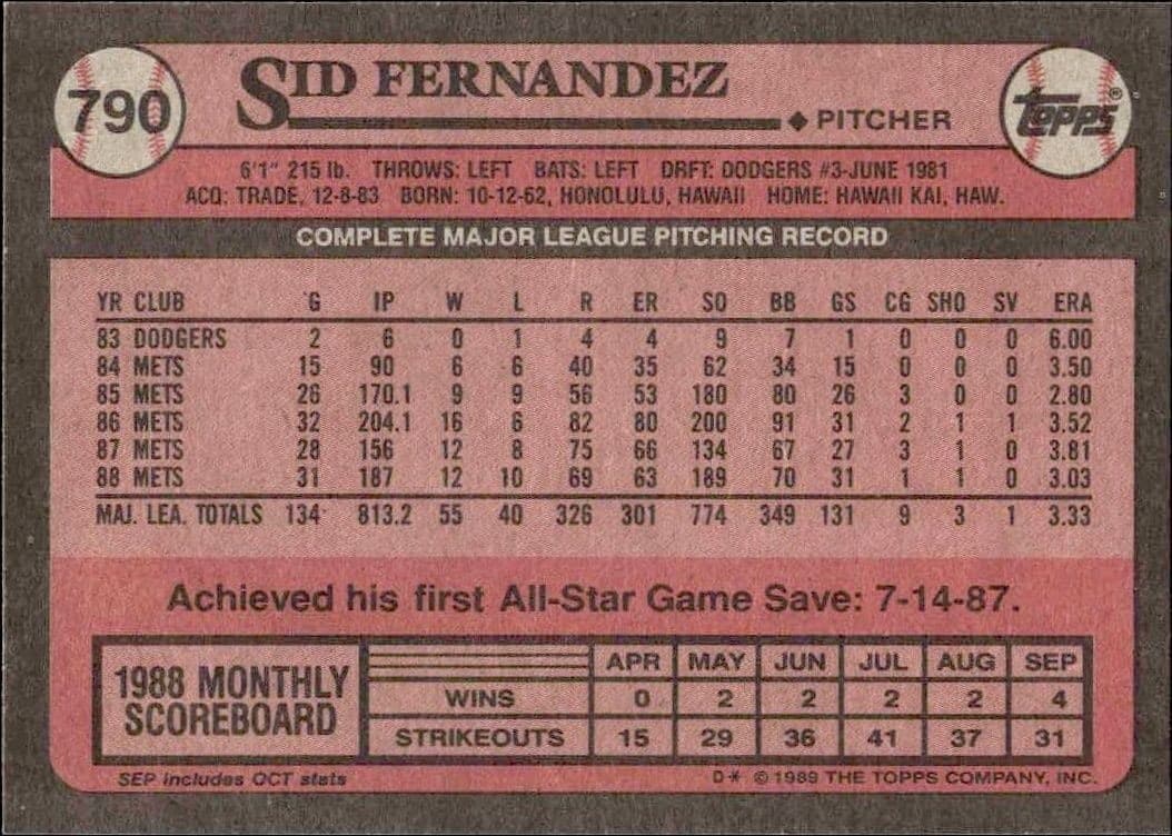 Sid Fernandez - Back