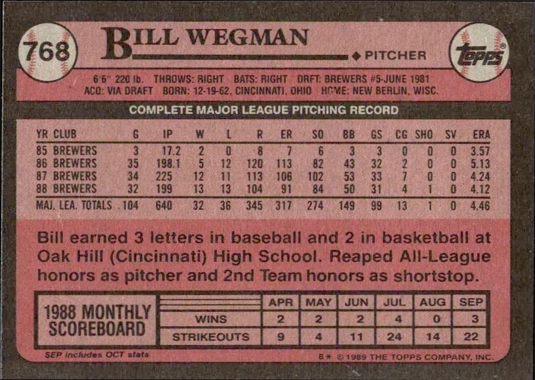 Bill Wegman - Back