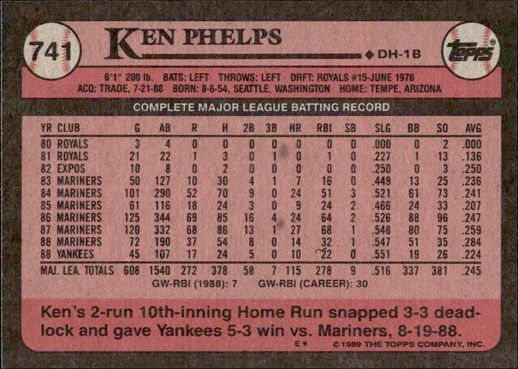 Ken Phelps - Back