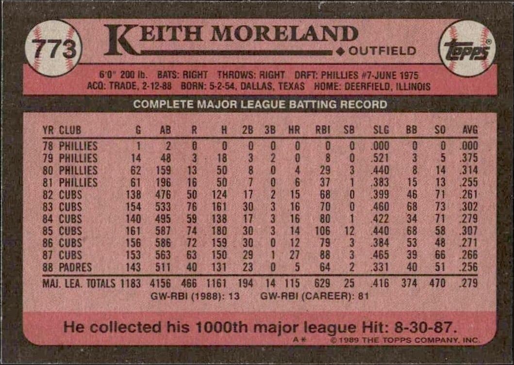 Keith Moreland - Back