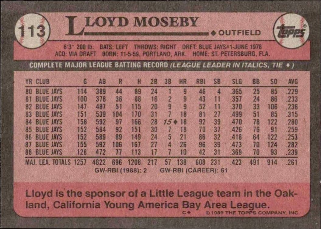 Lloyd Moseby - Back