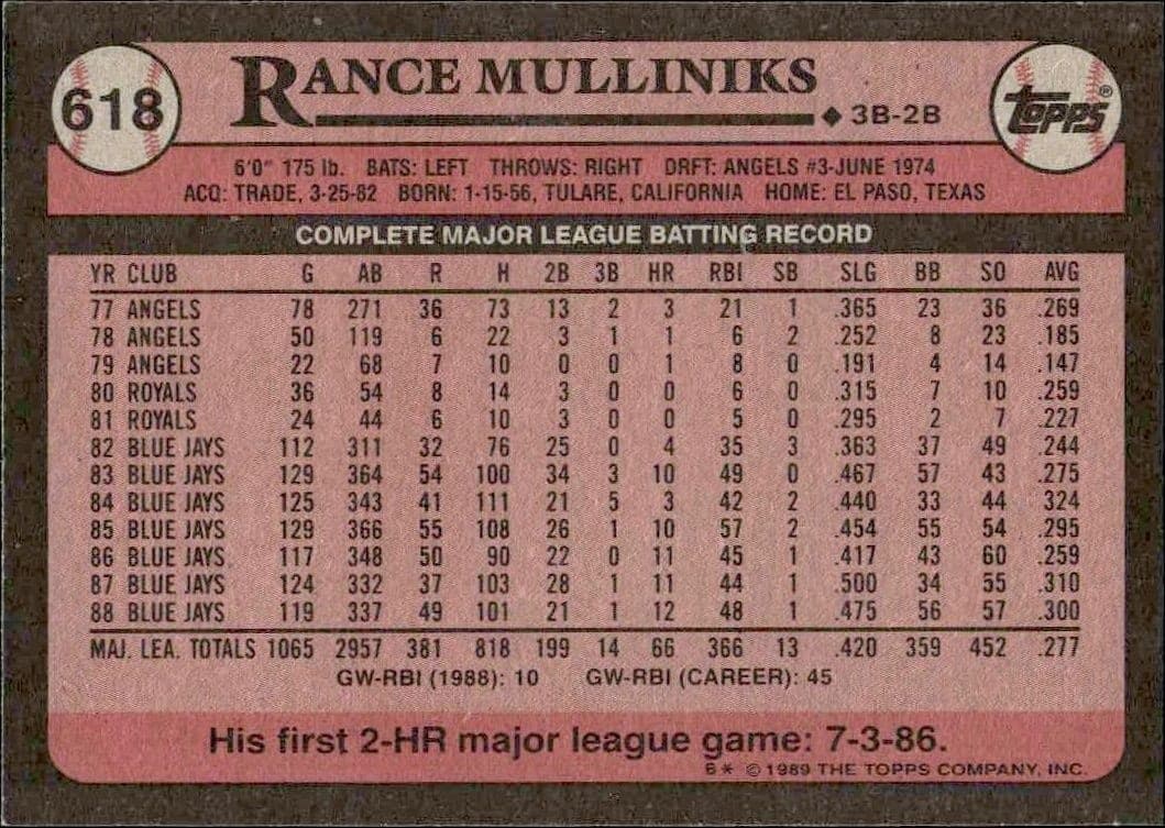 Rance Mulliniks - Back