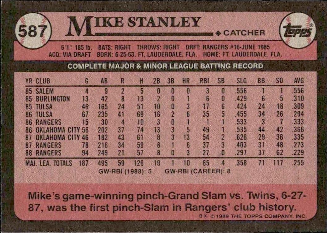 Mike Stanley - Back