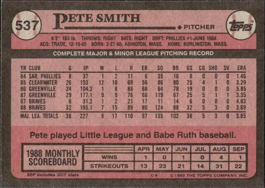 Pete Smith - Back