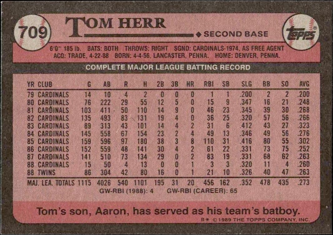 Tom Herr - Back