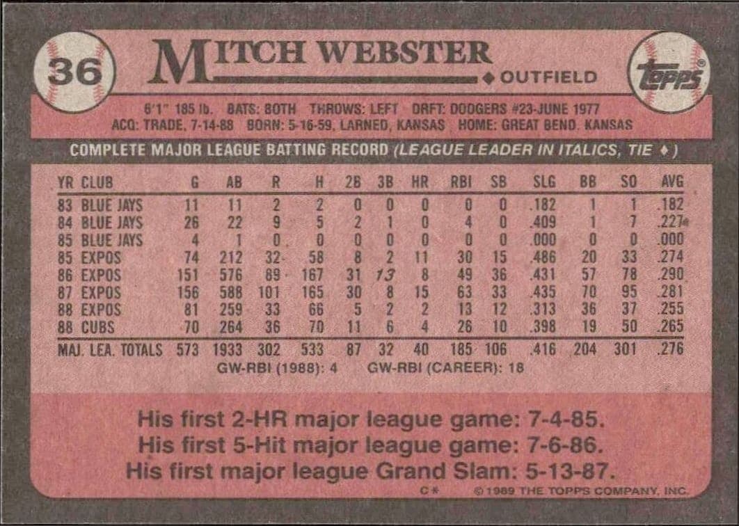 Mitch Webster - Back
