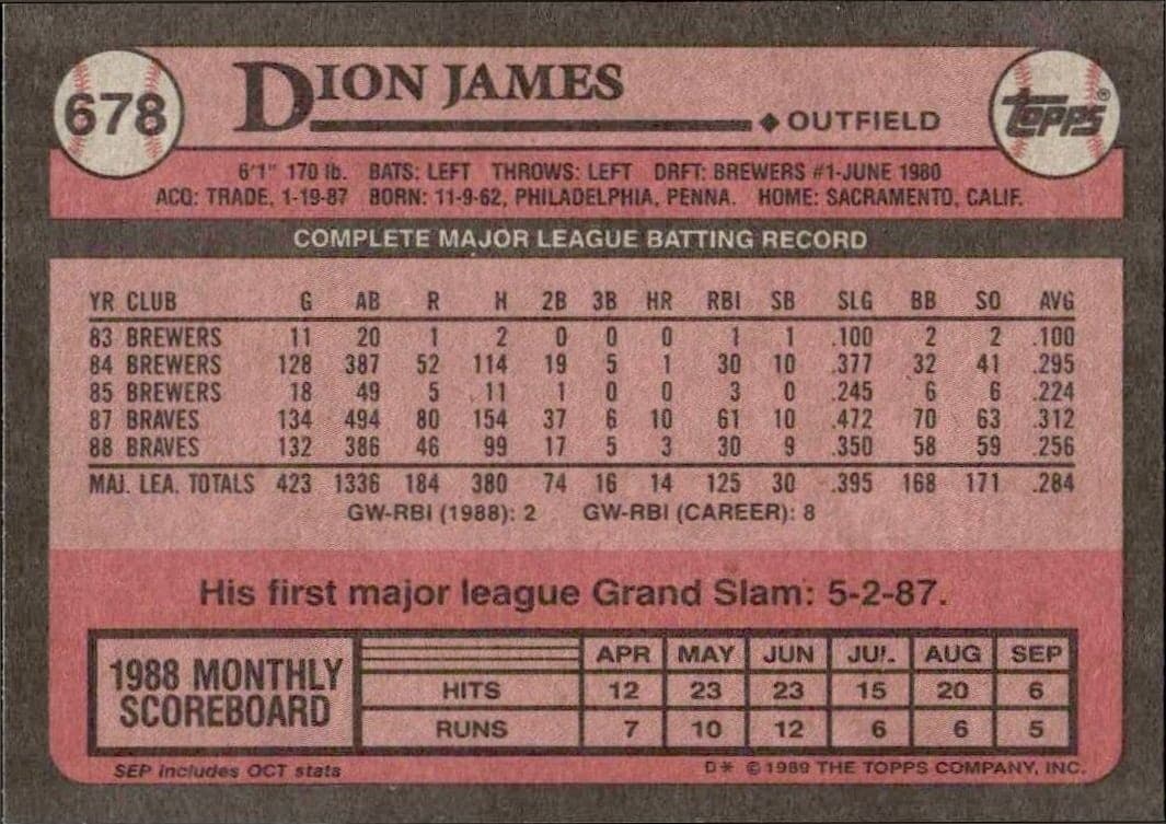 Dion James - Back