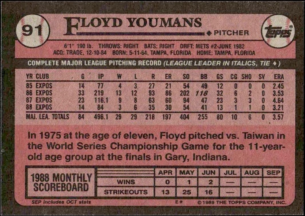 Floyd Youmans - Back