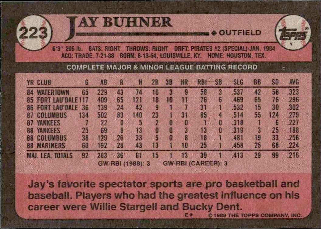 Jay Buhner - Back