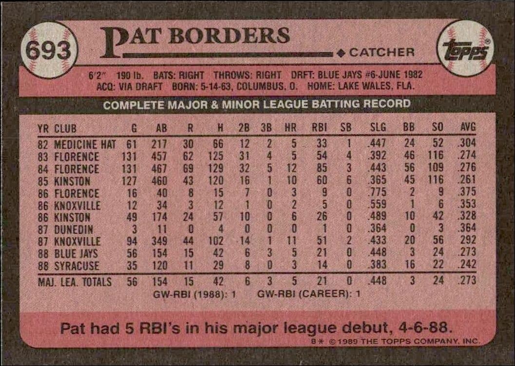 Pat Borders - Back