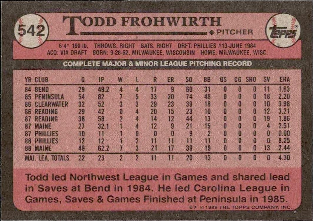 Todd Frohwirth - Back