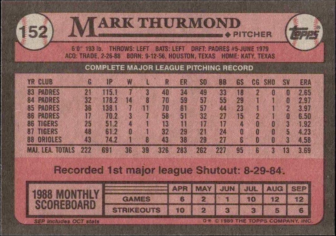 Mark Thurmond - Back
