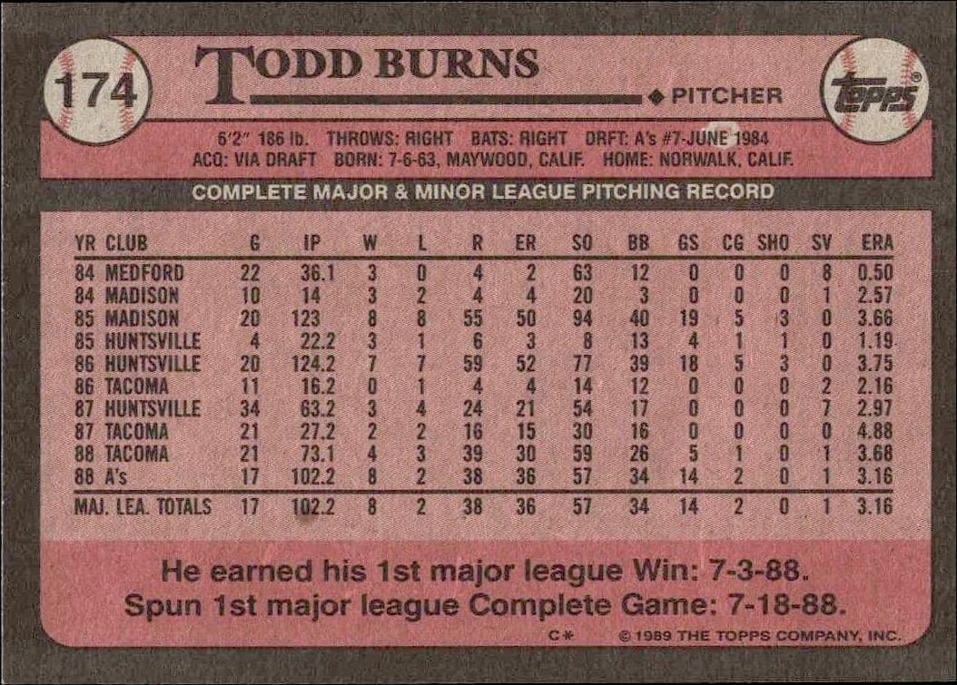 Todd Burns - Back