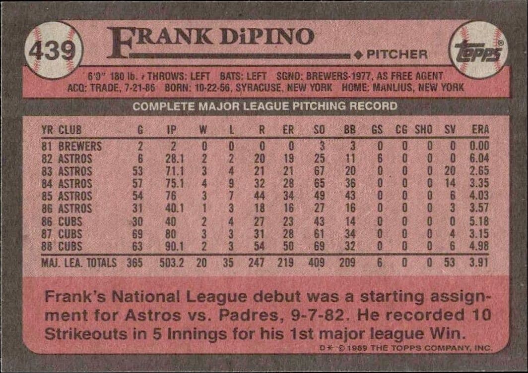 Frank DiPino - Back