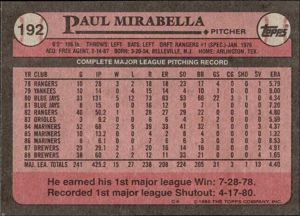 Paul Mirabella - Back
