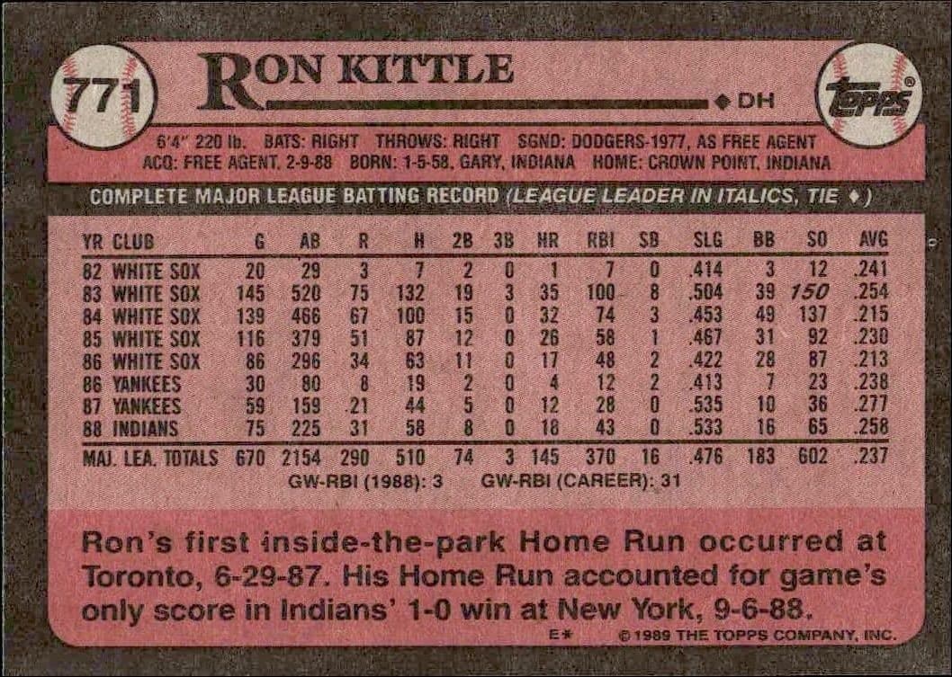 Ron Kittle - Back