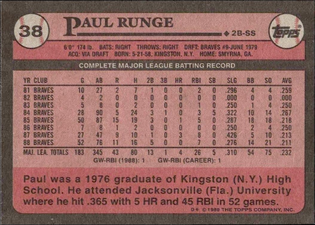 Paul Runge - Back