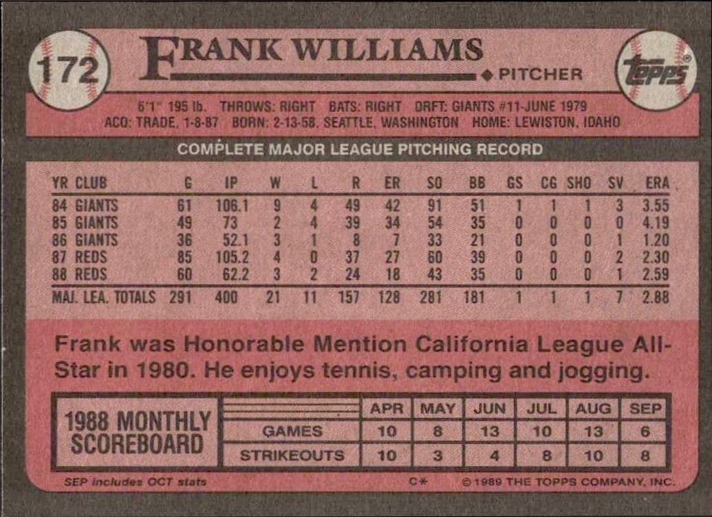 Frank Williams - Back