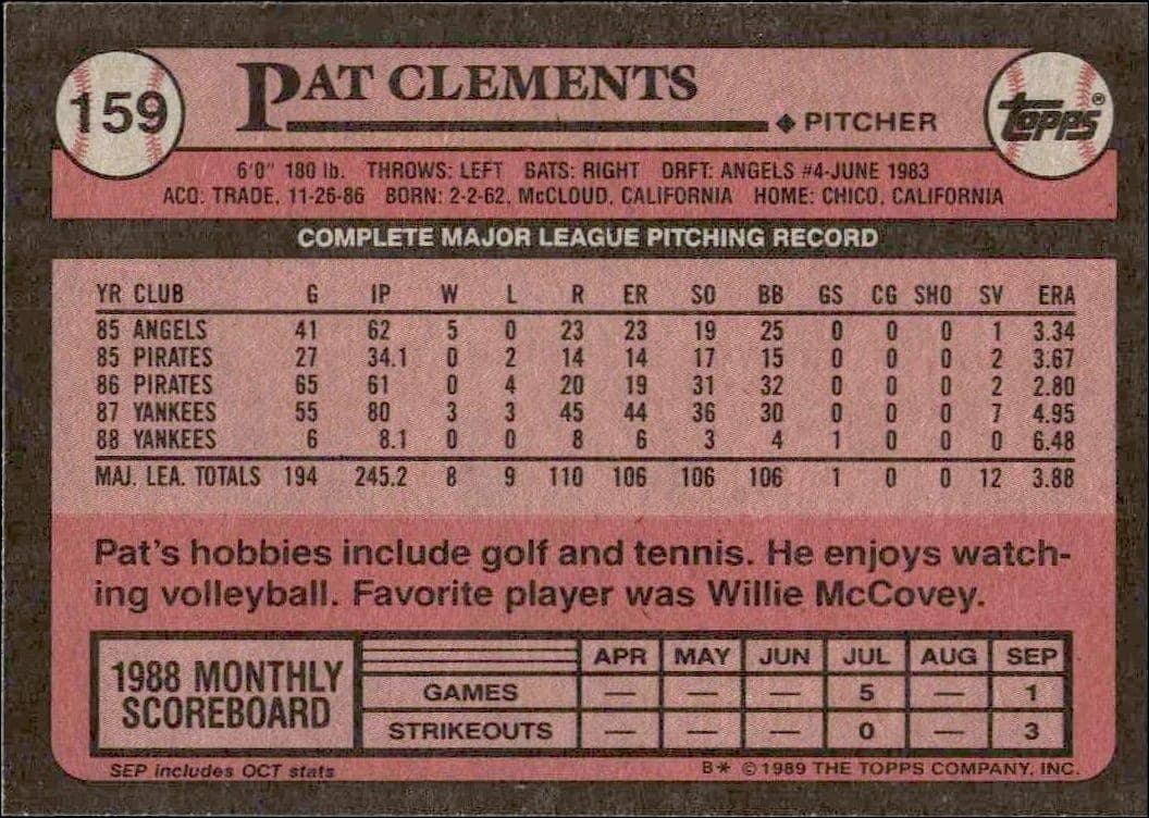 Pat Clements - Back
