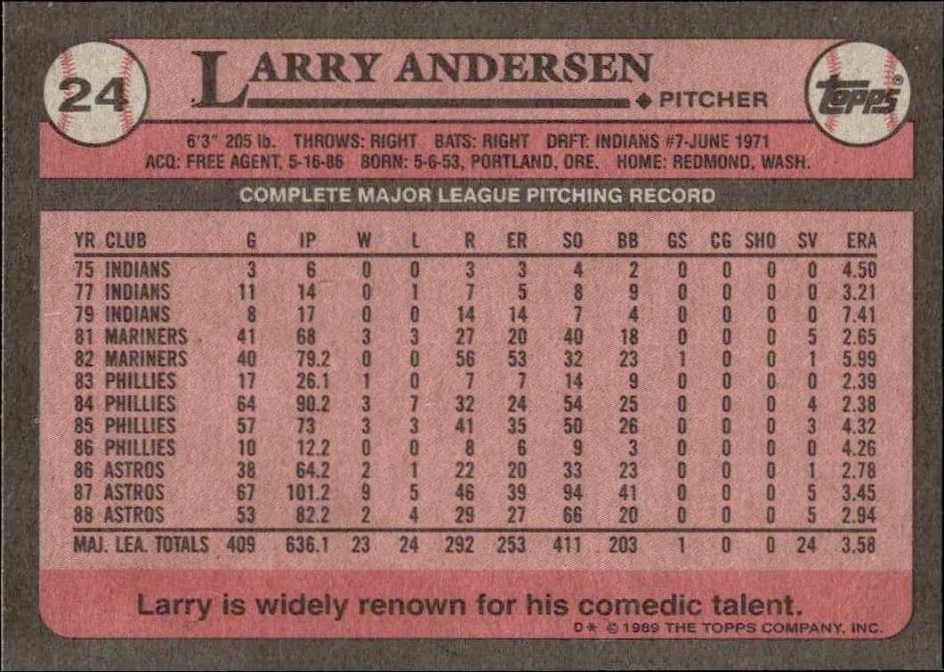 Larry Andersen - Back