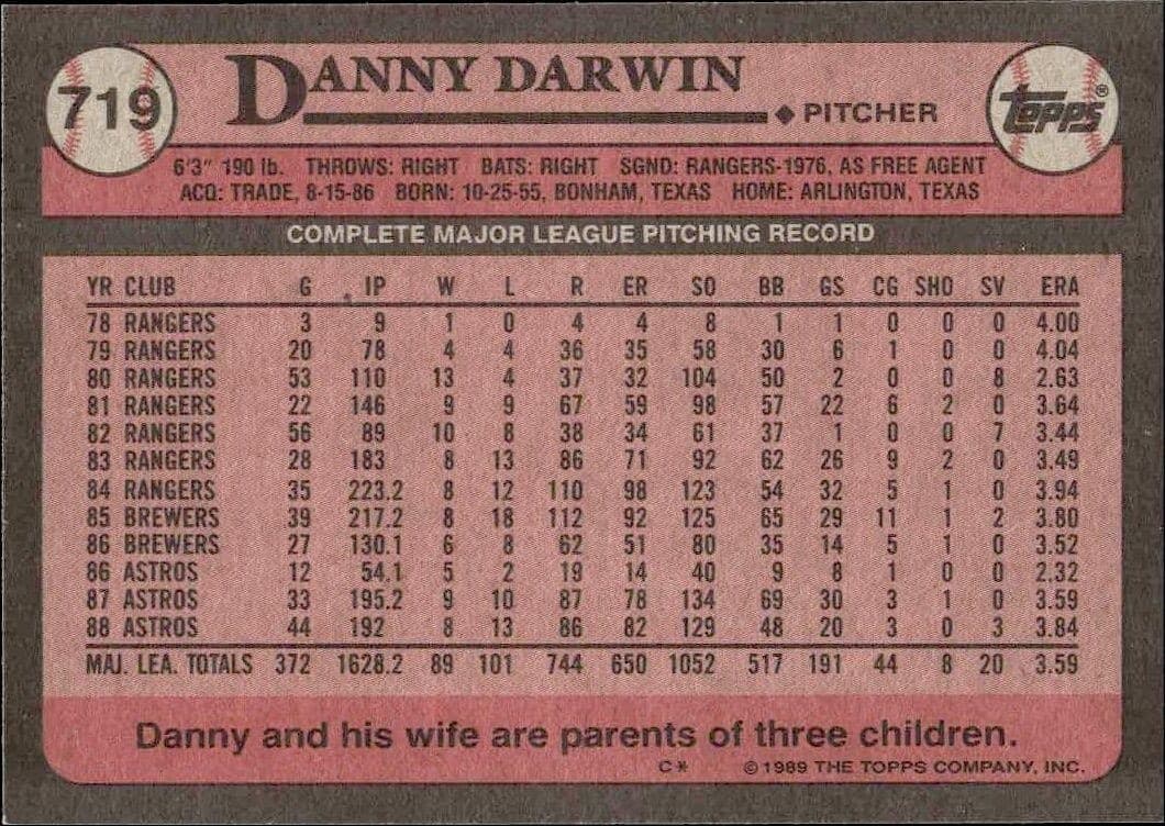 Danny Darwin - Back