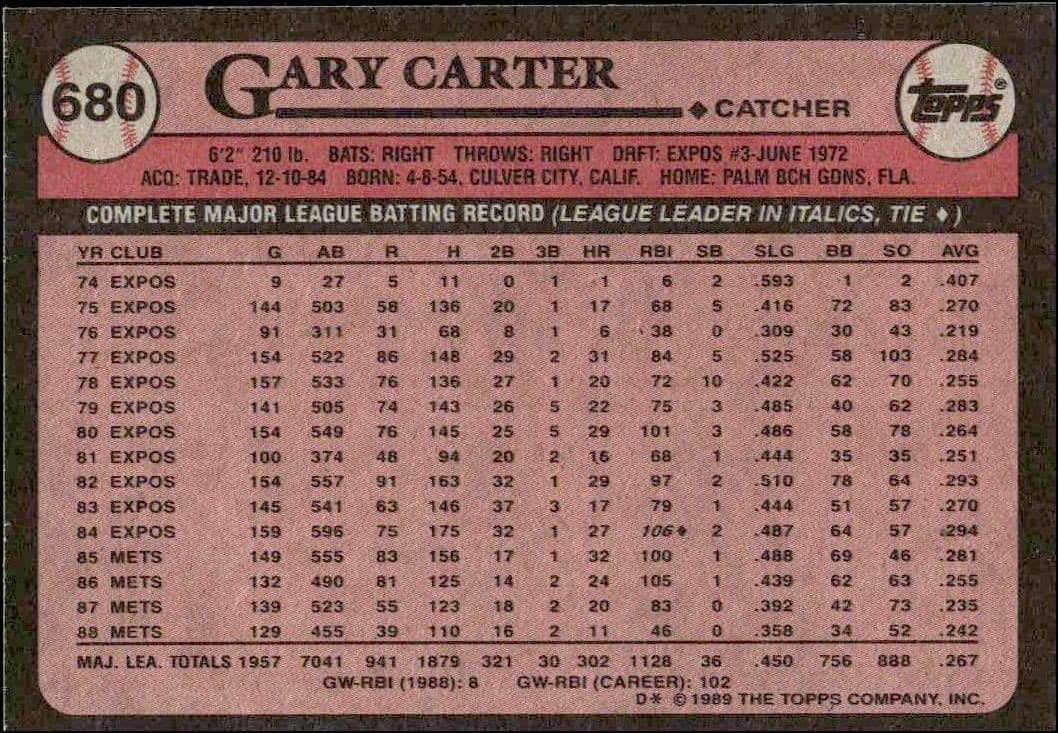 Gary Carter - Back